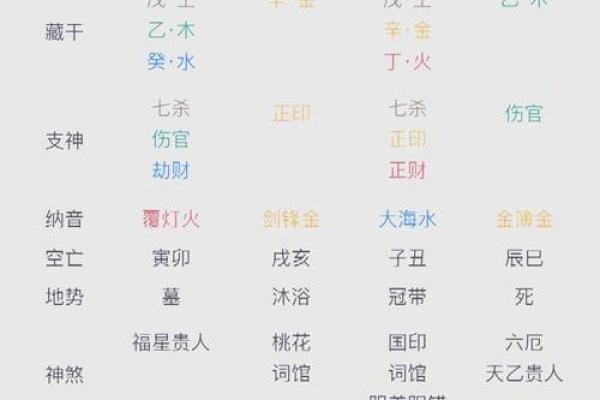 盲人算命批八字，轻松掌握你的命运！