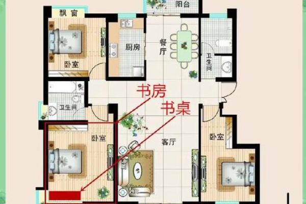 掌握男人事业发展的居家方位
