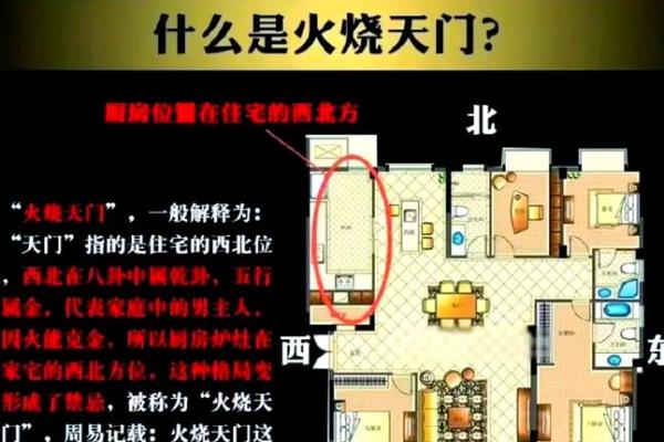 掌握男人事业发展的居家方位