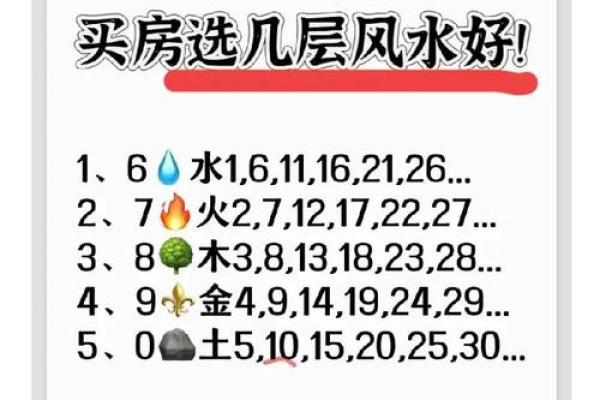 居住楼层高低的风水讲究