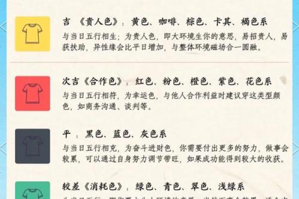 老黄历吉凶查询