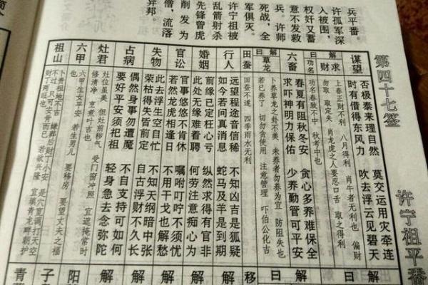 王爷灵签解签详解