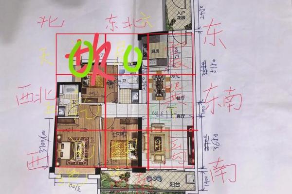 房子东边高层风水