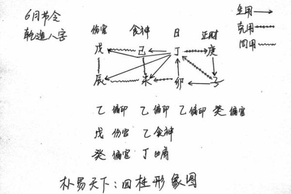 暗合八字