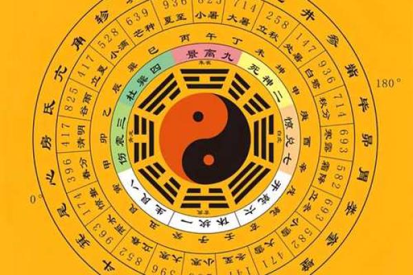 测命五行八字