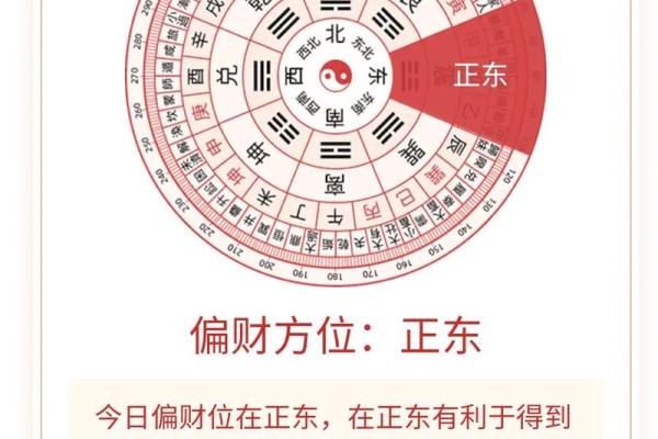 五行的招财方位 五行招财方位是什么