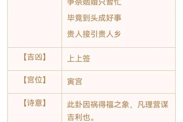观音灵签3签要烧掉吗