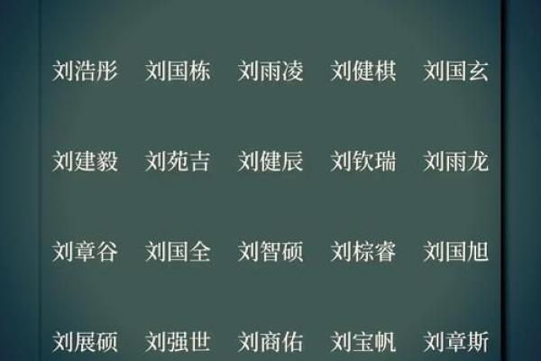 刘氏灵签周易