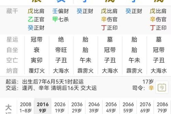 身强八字格局 什么是身强八字格局