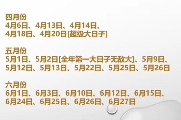 结婚吉日阴历阳历 结婚吉日按阳历还是阴历？