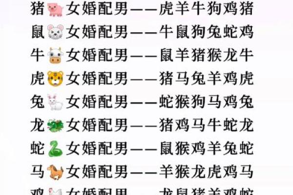 属虎的女人和什么属相最配对 属虎的女人和什么属相最配婚姻