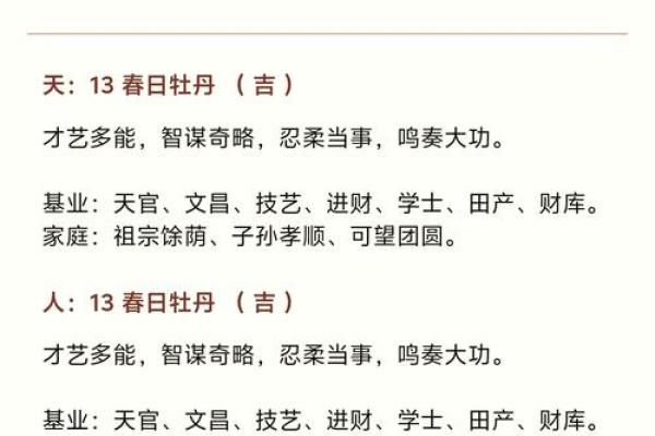 姓名配对-天象国学网 姓名配对测算系统？