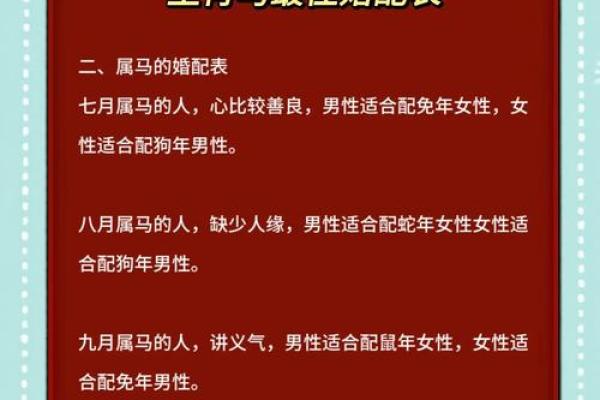 男女婚姻属相配对表 如何利用男女婚姻属相配对表选择恋爱对象