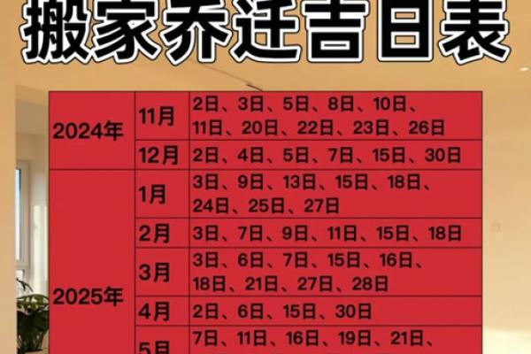 明天的日子能不能搬家,一月搬家的吉日