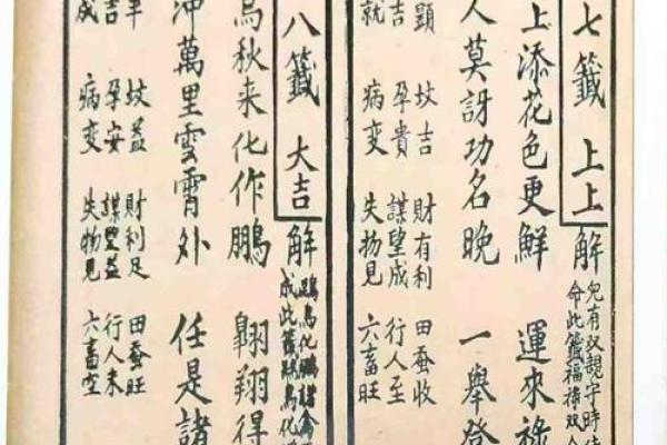 观音灵签60求学业考试