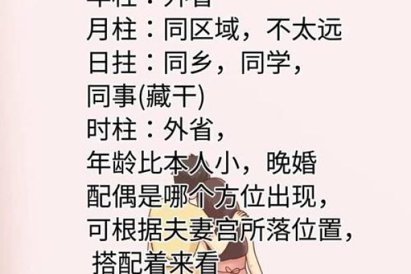 八字姻缘配