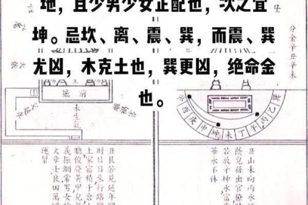 大门开在生气方位，大门开在吉位还是凶位？