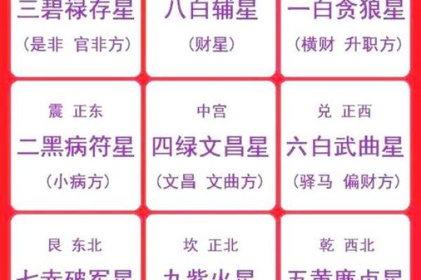 黄历怎么样查吉凶