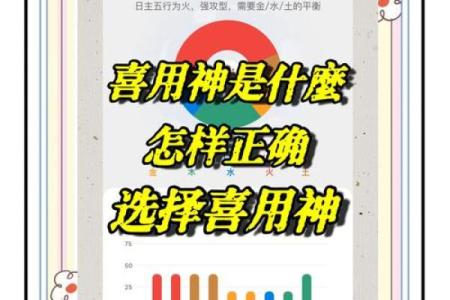 生辰八字怎么查喜用神