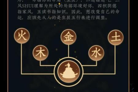 网上花钱取名字的靠谱不,八字水太旺怎么取名