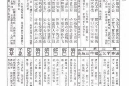 吕祖灵签25签具体意思