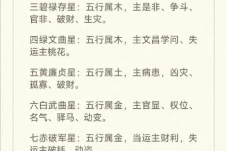 什么八字有太极贵人