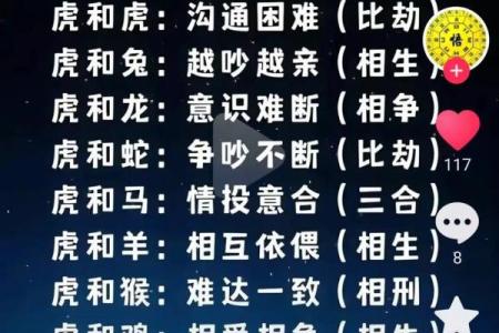 生肖虎配对