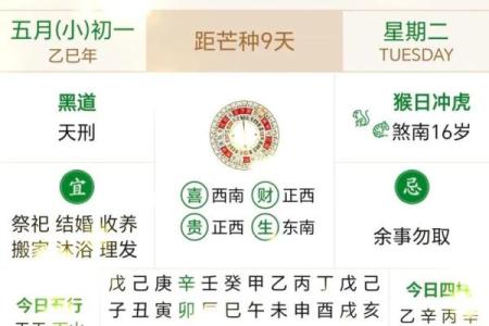 2024年7月31日（农历六月初廿六）丙申日 黄历宜忌