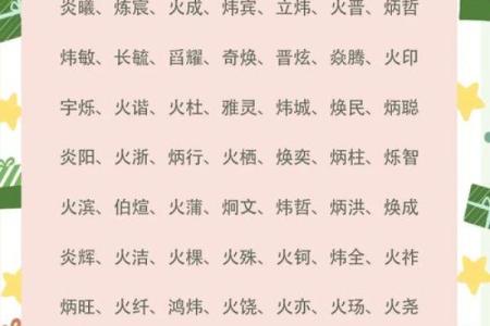 八字缺火怎么取名