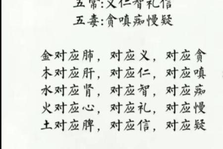 怎么算命里五行缺什么,怎么算自己命里缺什么