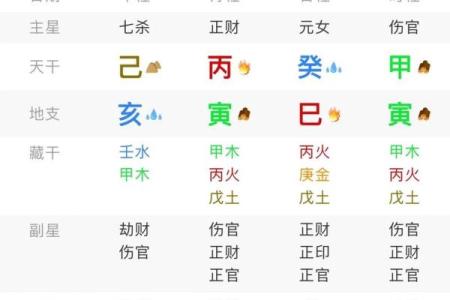 八字姓名起名,起名生辰八字取名字