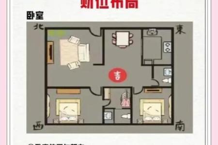 风水这样布置，财运1天比1天好