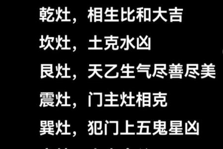 每日课堂：风水中灶台煞不可犯