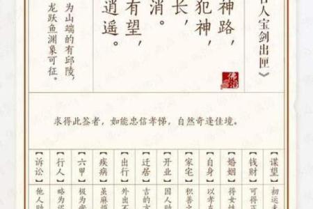 老君灵签第十五签