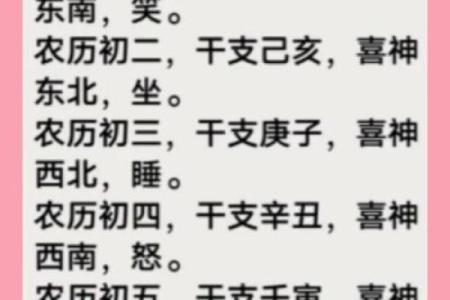 今天喜神方位-2024年12月7日宜向什么方向