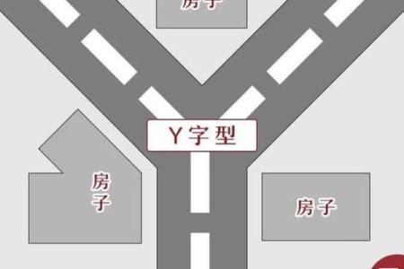 农村房子风水好与坏之分