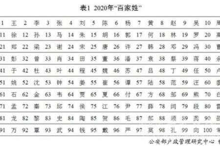姓名配对吴和陈 吴和陈的宝宝名字？