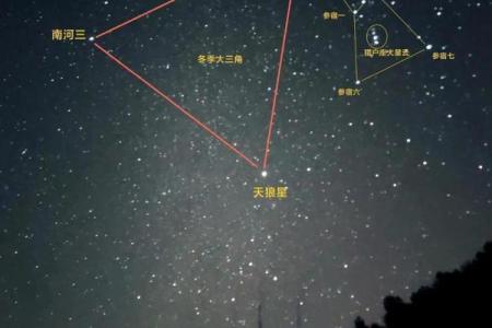 双鱼座和猎户座的距离,猎户座方位