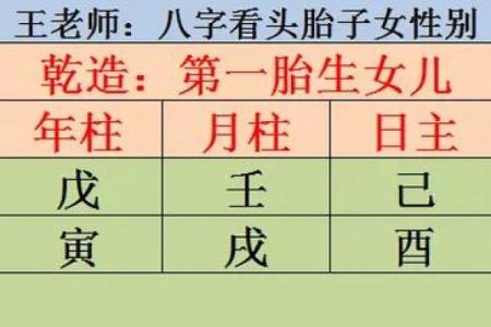 算命测生男女