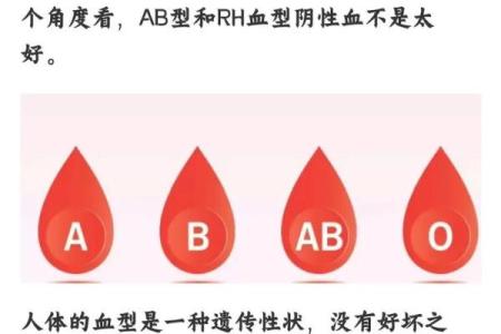 四大血型你该学习的地方