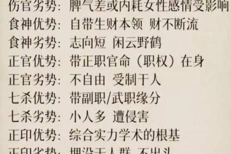 八字干支算命秘诀详解