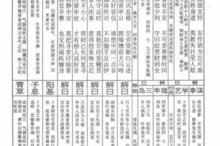文殊菩萨灵签在线抽签解签,太上老君灵签抽签占卜