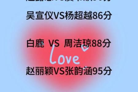 姜和杨的姓名配对 姜和杨的姓名配对大全？