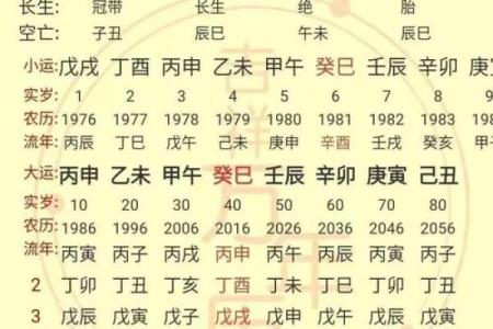 盲人算命批八字，轻松掌握你的命运！