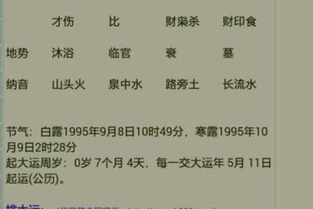 八字偏弱的人属于命好不好呢