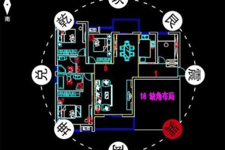 客厅风水：如何布置客厅的财位-