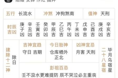 属狗的财神方位