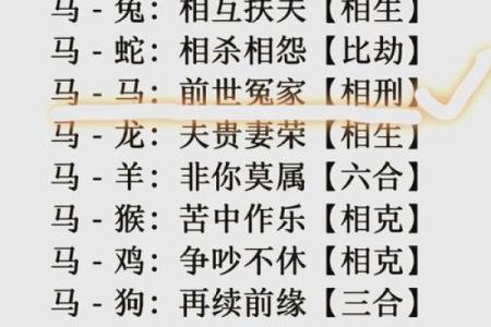 虎年份配对姻缘 虎年配对生肖？