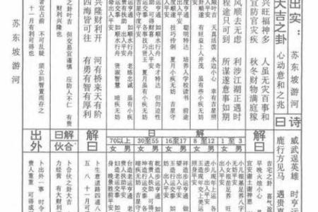 关帝灵签第七十七签求婚姻