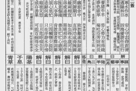 观世音灵签第43签